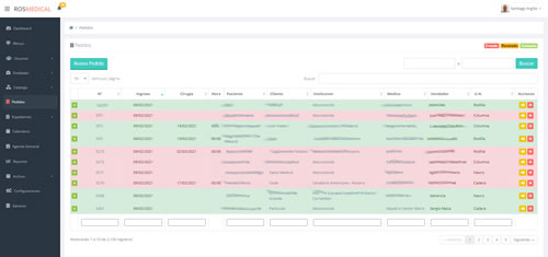 Gestión Total - Ros Medical